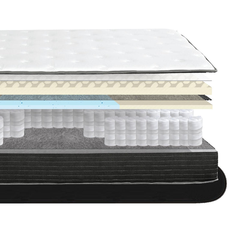 Primo International Balance3 8" Mattress (Full) IMAGE 7