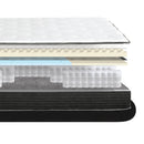  Primo International Balance3 8" Mattress (King) IMAGE 7
