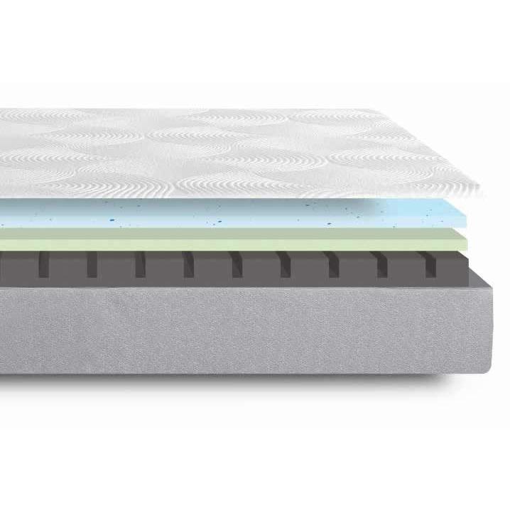 Primo International Lea 9" Mattress (Full) IMAGE 1