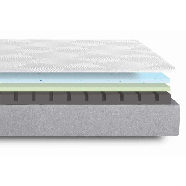 Primo International Lea 9" Mattress (Queen) IMAGE 1