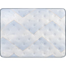 Sealy Gwynne Medium Euro Top Mattress (Full) IMAGE 4