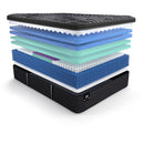 Sealy Bai Soft Hybrid Euro Pillow Top Mattress (Full) IMAGE 9