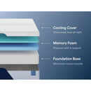  Nectar Sleep Nectar Classic Memory Foam M12541 King Mattress IMAGE 6