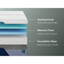  Nectar Sleep Nectar Premier Memory Foam M12671 Twin XL Mattress IMAGE 6