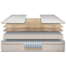 Primo International Organa 12" Euro Top Mattress (King) IMAGE 5