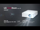 LG 4K UHD Home Theatre Projector HU810PW EXTERNAL_VIDEO 1